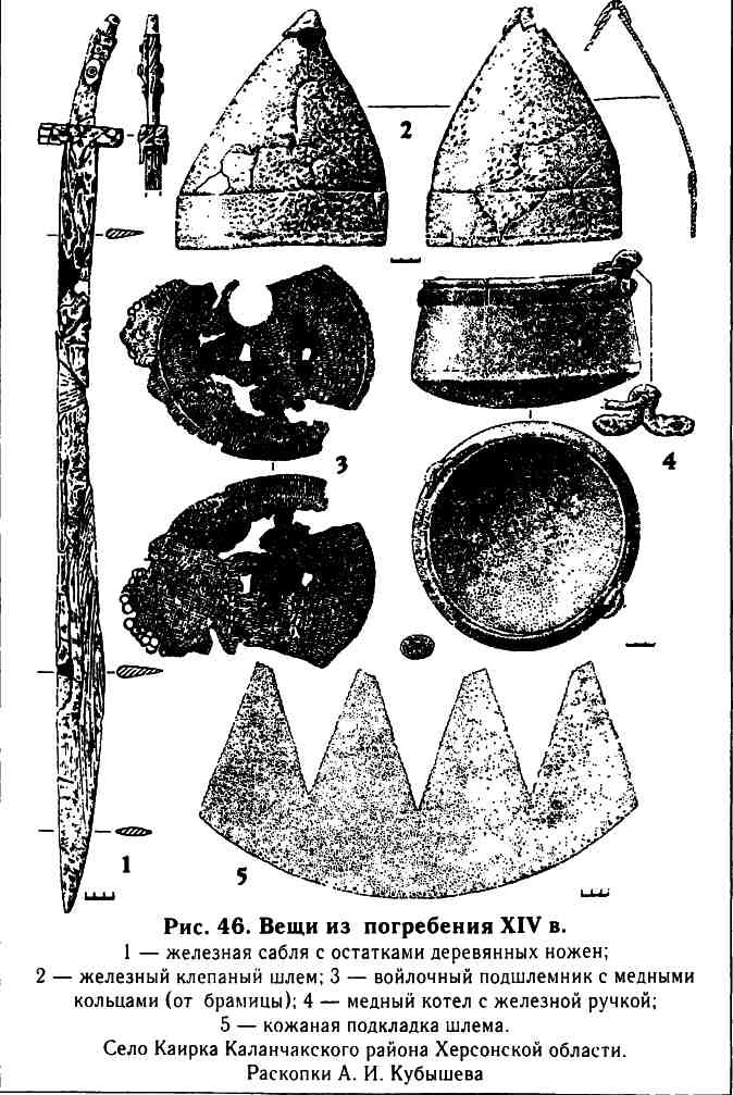 Иллюстрация к книге — Кочевые народы степей и Киевская Русь [i_044.jpg]