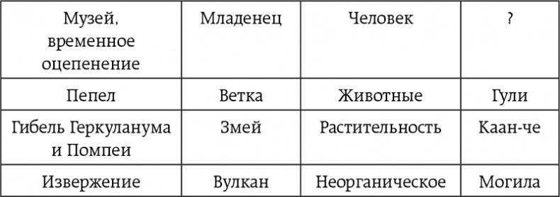Иллюстрация к книге — Неизбирательное сродство [i_016.jpg]