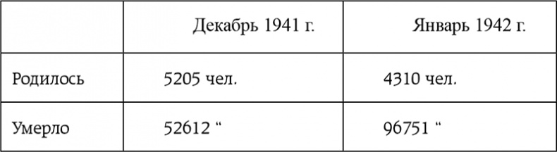Иллюстрация к книге — Неизбирательное сродство [i_035.jpg]