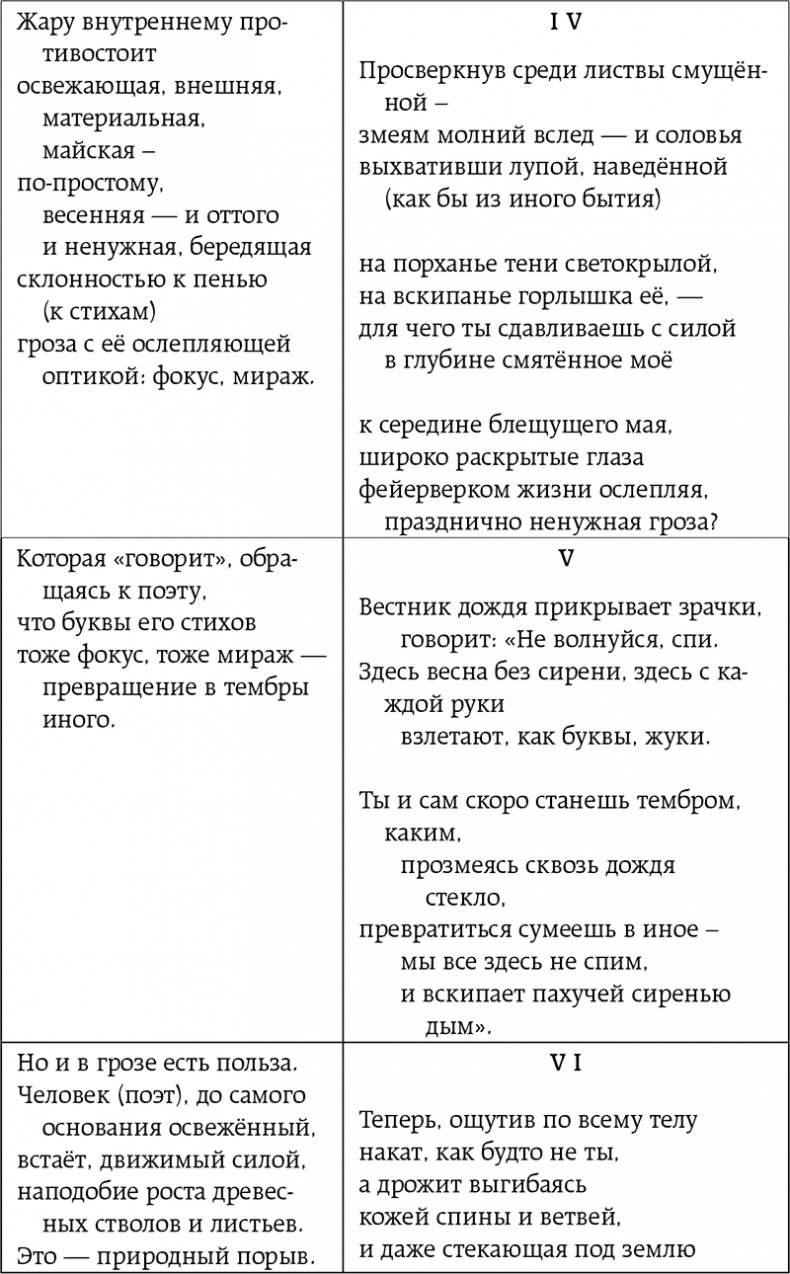 Иллюстрация к книге — Неизбирательное сродство [i_042.jpg]