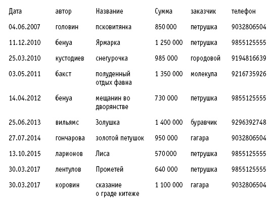 Иллюстрация к книге — #черная_полка [i_002.jpg]