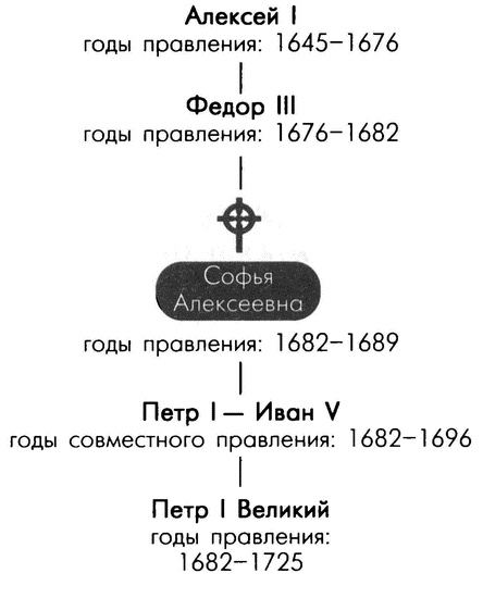 Иллюстрация к книге — Обреченные королевы [i_203.jpg]
