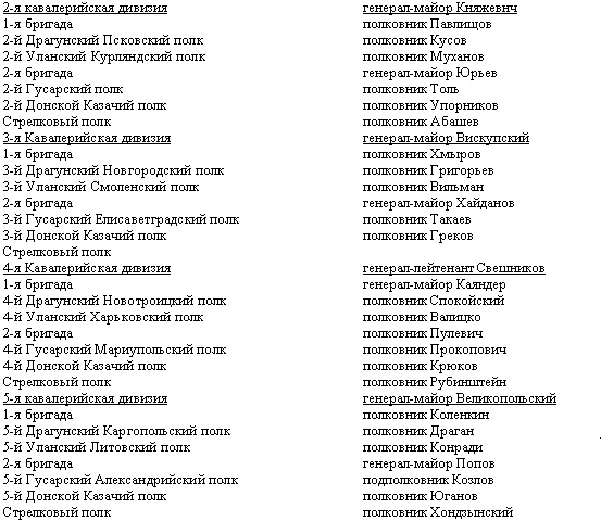 Иллюстрация к книге — Дорогой славы и утрат. Казачьи войска в период войн и революций [_06.jpg]