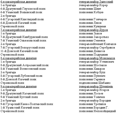Иллюстрация к книге — Дорогой славы и утрат. Казачьи войска в период войн и революций [_07.jpg]