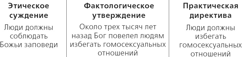 Иллюстрация к книге — Homo Deus. Краткая история будущего [i_028.jpg]