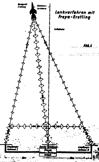Иллюстрация к книге — Братство "Колокола". Секретное оружие СС [i_012.jpg]