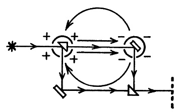 Иллюстрация к книге — Братство "Колокола". Секретное оружие СС [i_035.jpg]