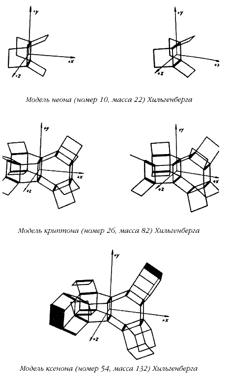 Иллюстрация к книге — Братство "Колокола". Секретное оружие СС [i_036.jpg]