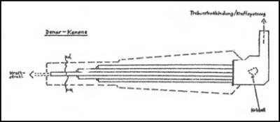 Иллюстрация к книге — Черное солнце Третьего рейха. Битва за "оружие возмездия" [i_029.jpg]
