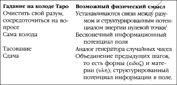 Иллюстрация к книге — Боевая машина Гизы [i_014.jpg]