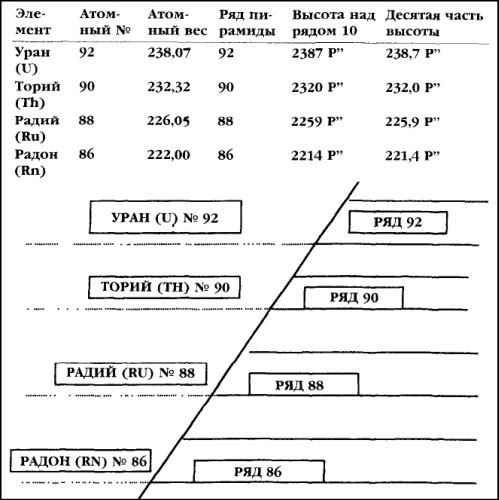 Иллюстрация к книге — Боевая машина Гизы [i_026.jpg]