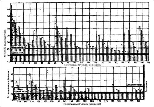 Иллюстрация к книге — Боевая машина Гизы [i_028.jpg]