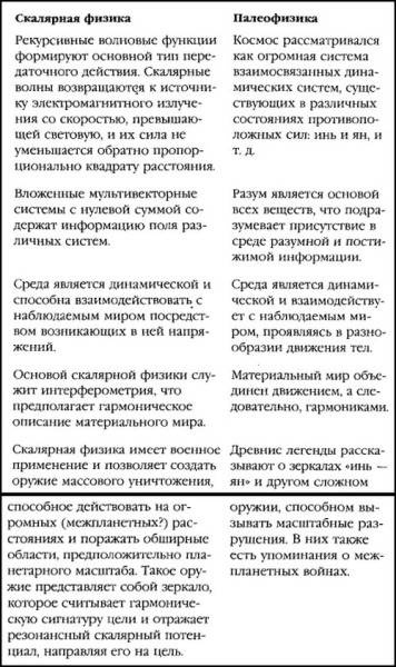 Иллюстрация к книге — Боевая машина Гизы [i_036.jpg]