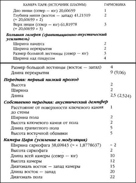 Иллюстрация к книге — Боевая машина Гизы [i_046.jpg]