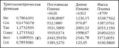 Иллюстрация к книге — Боевая машина Гизы [i_047.jpg]