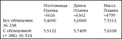 Иллюстрация к книге — Боевая машина Гизы [i_055.jpg]
