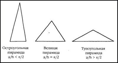 Иллюстрация к книге — Боевая машина Гизы [i_087.jpg]