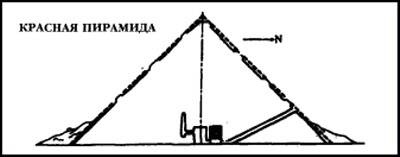 Иллюстрация к книге — Боевая машина Гизы [i_088.jpg]