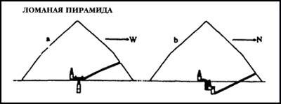 Иллюстрация к книге — Боевая машина Гизы [i_089.jpg]