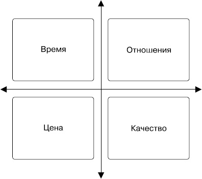 Иллюстрация к книге — Разгневанный клиент, я люблю тебя [_12.jpg]