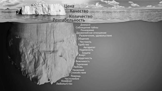 Иллюстрация к книге — Разгневанный клиент, я люблю тебя [_14.jpg]