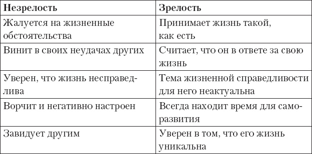 Иллюстрация к книге — Разгневанный клиент, я люблю тебя [_18.jpg]