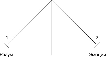 Иллюстрация к книге — Разгневанный клиент, я люблю тебя [_25.jpg]