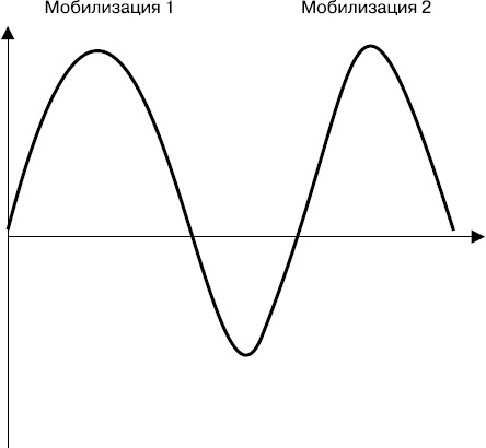 Иллюстрация к книге — Разгневанный клиент, я люблю тебя [_3.jpg]