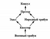 Иллюстрация к книге — Юлий Цезарь [_4.jpg]