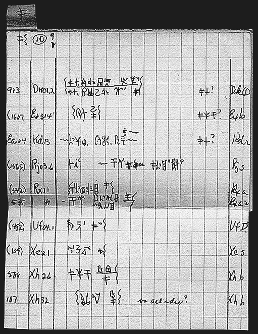 Иллюстрация к книге — Тайна лабиринта. Как была прочитана забытая письменность [_106_3.jpg]