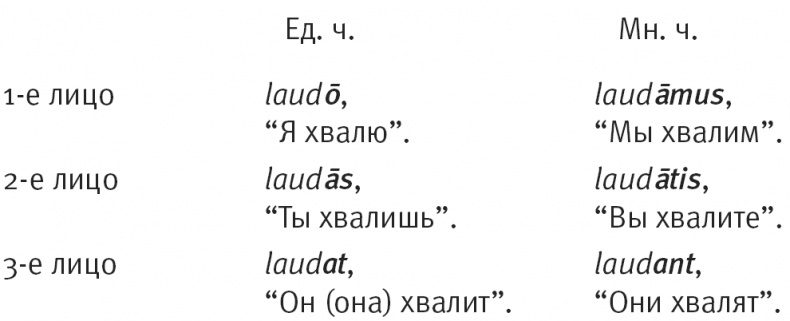 Иллюстрация к книге — Тайна лабиринта. Как была прочитана забытая письменность [_118.jpg]