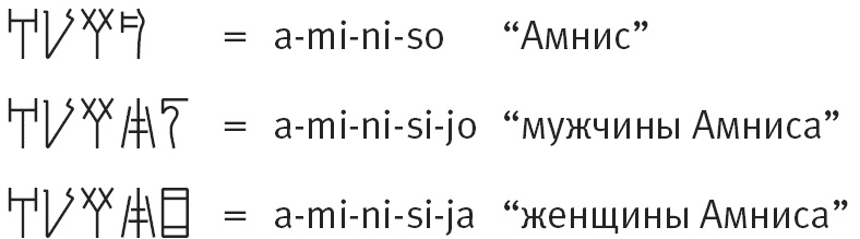 Иллюстрация к книге — Тайна лабиринта. Как была прочитана забытая письменность [_244.jpg]
