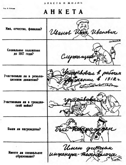 Иллюстрация к книге — Срывайте маски! Идентичность и самозванство в России ХХ века [i_003.jpg]