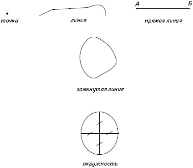 Иллюстрация к книге — Кратчайшая история Европы. Самый полный и самый краткий справочник [_03.jpg]