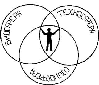 Иллюстрация к книге — Предсказания катастроф [pic_42.jpg]