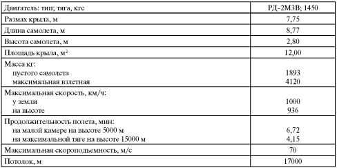 Иллюстрация к книге — Me 163 "Komet" – истребитель "Летающих крепостей" [i_105.jpg]