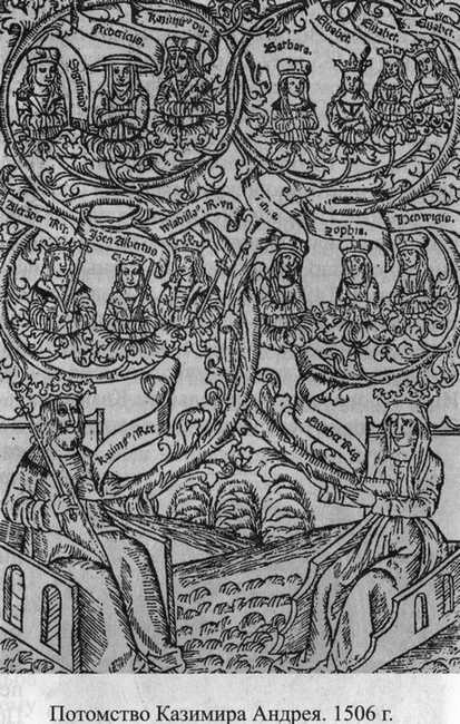 Иллюстрация к книге — Великие князья Великого Княжества Литовского [_83.jpg]