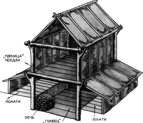 Иллюстрация к книге — Русская земля. Между язычеством и христианством. От князя Игоря до сына его Святослава [i_028.jpg]
