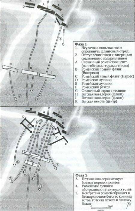 Иллюстрация к книге — История византийских войн [i_056.jpg]