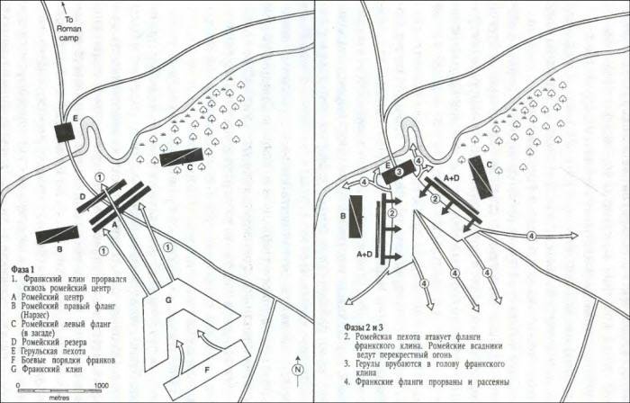 Иллюстрация к книге — История византийских войн [i_057.jpg]