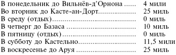Иллюстрация к книге — Рожденный с мечом в руке. Военные походы Эдуарда Плантагенета. 1355-1357 [_07.jpg]