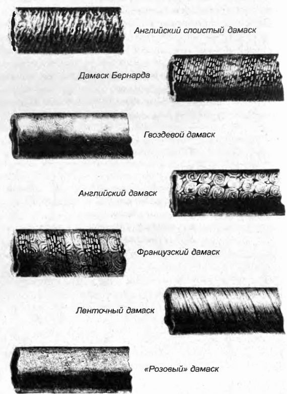 Иллюстрация к книге — Оружие из дамаска и булата [pic_82.jpg]