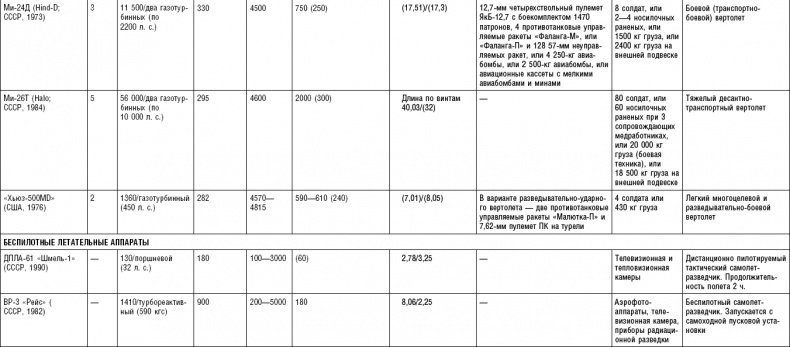 Иллюстрация к книге — Последняя крепость Сталина. Военные секреты Северной Кореи [_119.jpg]