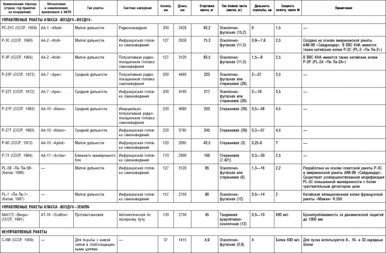 Иллюстрация к книге — Последняя крепость Сталина. Военные секреты Северной Кореи [_120.jpg]