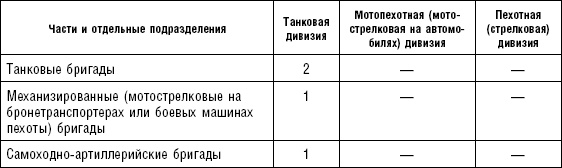 Иллюстрация к книге — Последняя крепость Сталина. Военные секреты Северной Кореи [_21.jpg]