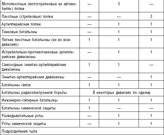 Иллюстрация к книге — Последняя крепость Сталина. Военные секреты Северной Кореи [_22.jpg]