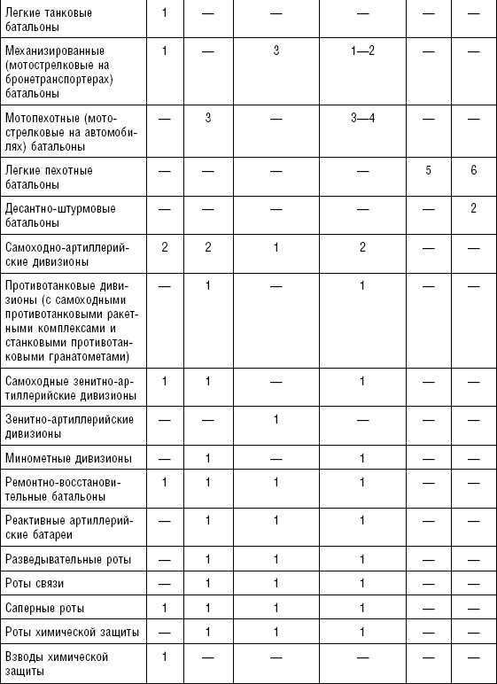 Иллюстрация к книге — Последняя крепость Сталина. Военные секреты Северной Кореи [_26.jpg]