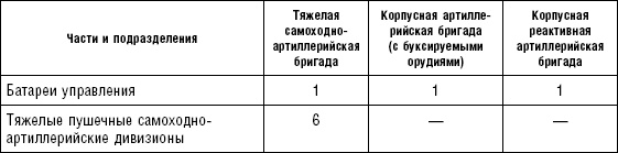 Иллюстрация к книге — Последняя крепость Сталина. Военные секреты Северной Кореи [_29.jpg]