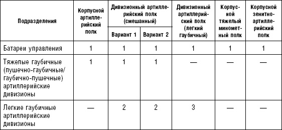 Иллюстрация к книге — Последняя крепость Сталина. Военные секреты Северной Кореи [_34.jpg]