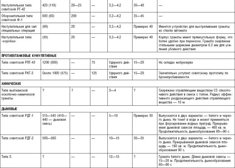 Иллюстрация к книге — Последняя крепость Сталина. Военные секреты Северной Кореи [_54.jpg]